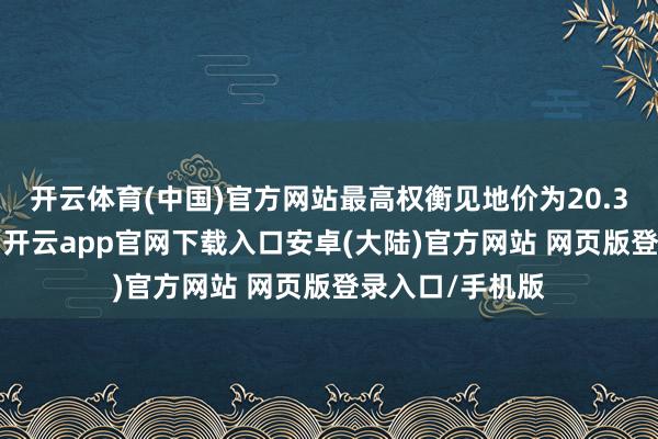 开云体育(中国)官方网站最高权衡见地价为20.36好意思元/股-开云app官网下载入口安卓(大陆)官方网站 网页版登录入口/手机版